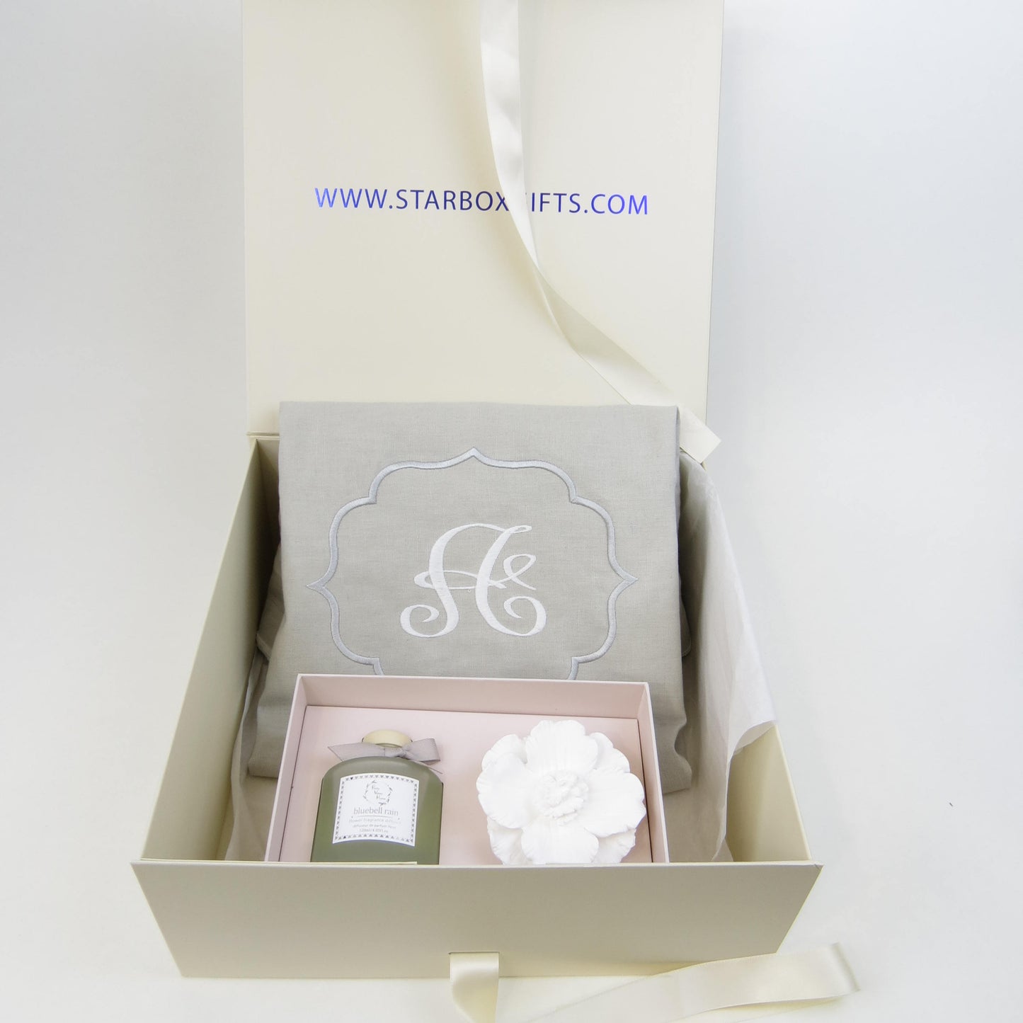 Feel the Difference - Gift Box